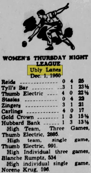 Ubly Pub (Ubly Lanes) - Dec 15 1960 Results (newer photo)